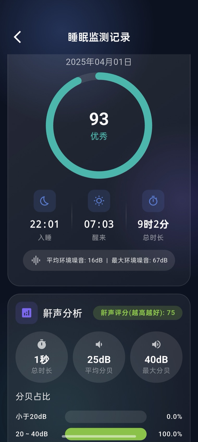 智能睡眠监测